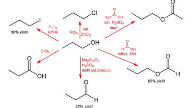 Reflux Formula
