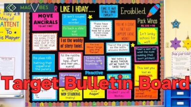 Target Bulletin Board
